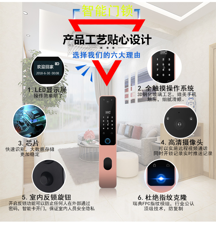全自動指紋密碼鎖