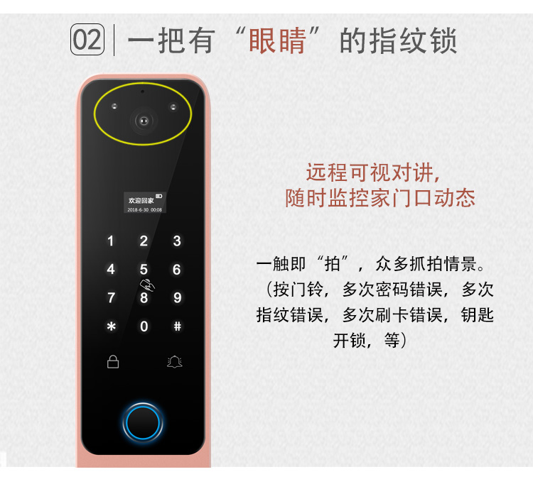 全自動指紋密碼鎖