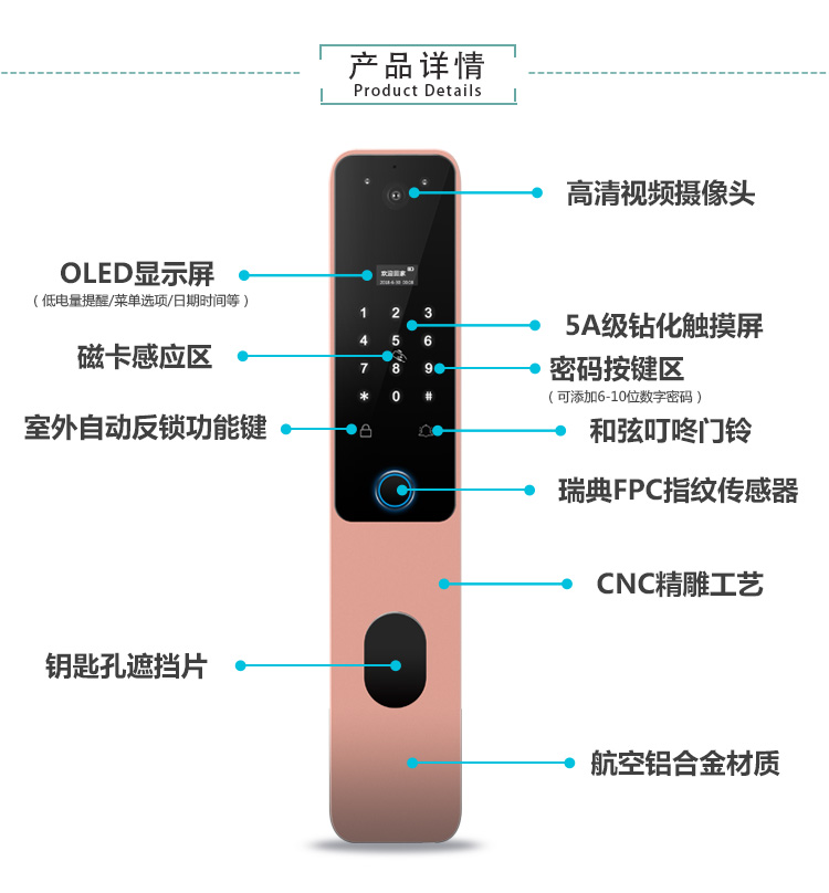 全自動指紋密碼鎖
