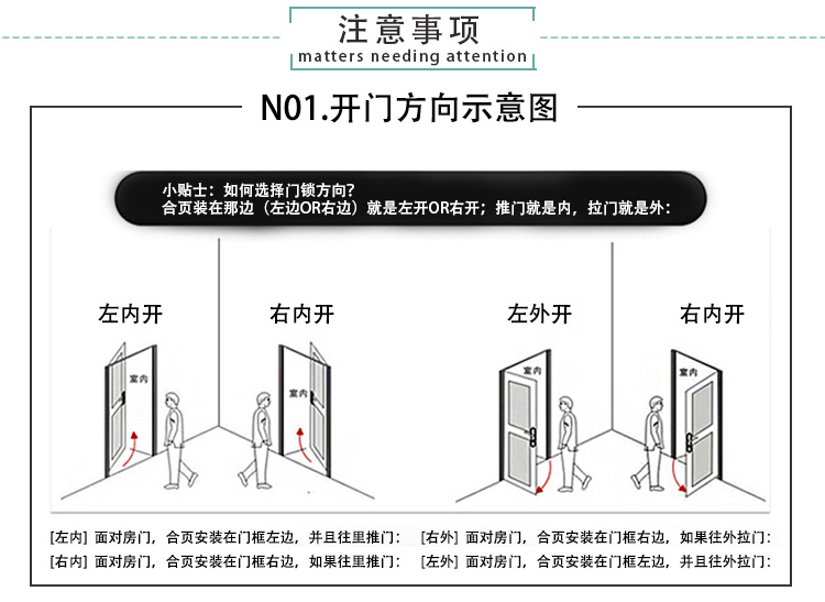 全自動指紋密碼鎖